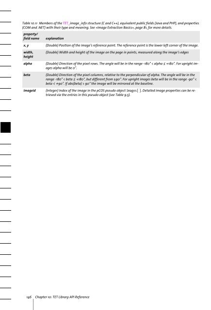 PDFlib Text Extraction Toolkit (TET) Manual