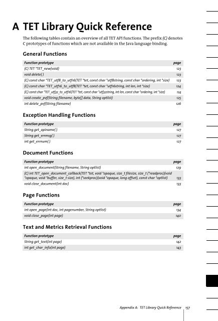 PDFlib Text Extraction Toolkit (TET) Manual