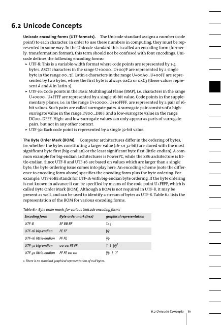 PDFlib Text Extraction Toolkit (TET) Manual