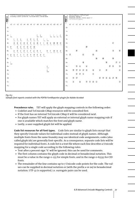 PDFlib Text Extraction Toolkit (TET) Manual