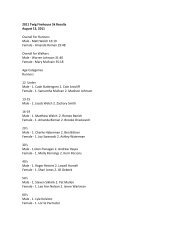 2011 Twig Firehouse 5k Results August 13 ... - Northland Runner