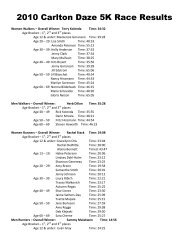 2010 Carlton Daze 5K Race Results - Northland Runner