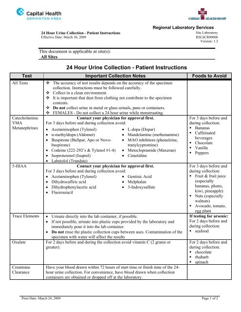 24 Hour Urine Collection - Patient Instructions - Capital Health