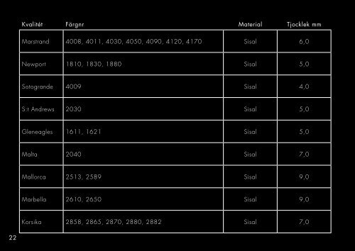 Katalog (PDF)