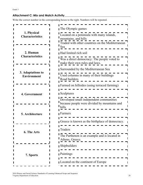 Enhanced Scope and Sequence - Virginia Department of Education ...