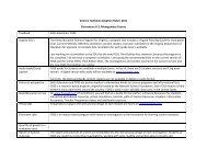 Science Textbook Adoption Rubric