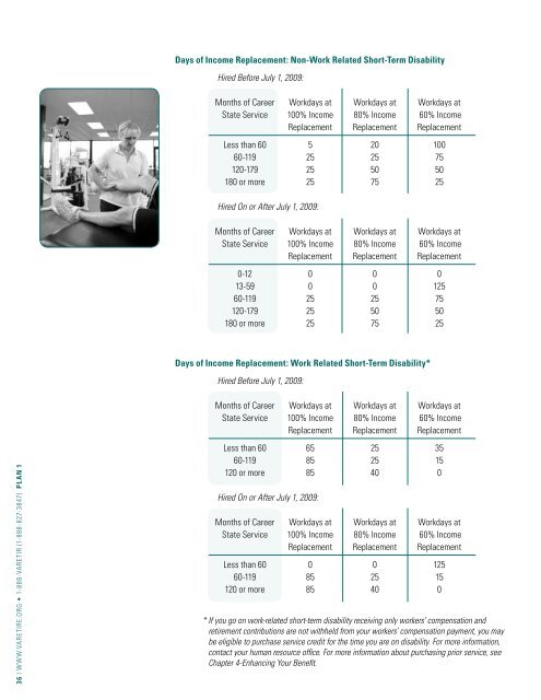 VRS Handbook for Members - Virginia Retirement System