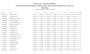 Faculty of Arts - University of Peradeniya End of Second Semester ...