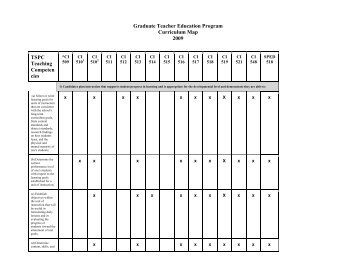teacher education program
