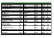 Ausstellerliste / List of exhibitors 2010 Update: 14.01.2010 - allfairs.ru