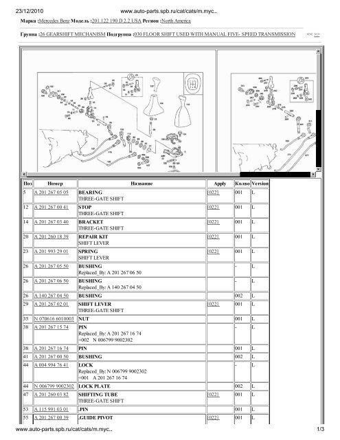Mercedes w201 parts online