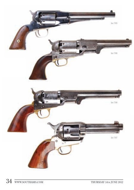 Modern Sporting Guns & Antique Arms