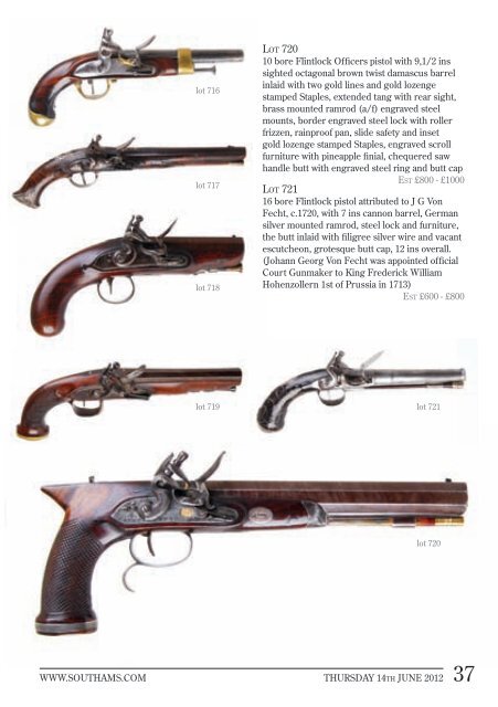 Modern Sporting Guns & Antique Arms