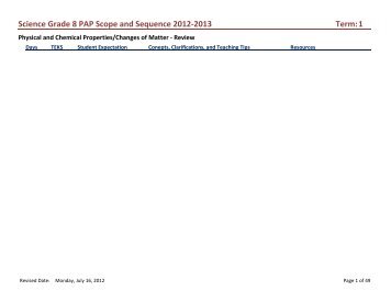 8th Grade PAP Science Scope and Sequence