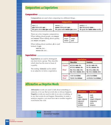 Affirmative and Negative Words Comparatives and Superlatives