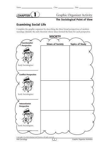 File soc ch 1 graph_org_act.pdf - mrvargyas