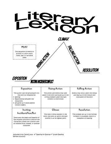 Literary Lexicon