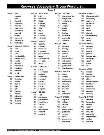 Knowsys Vocabulary Group Word List