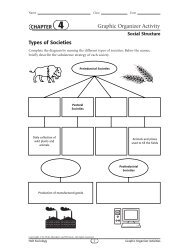 Graphic Organizer Activity - mrvargyas