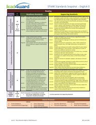 STAAR Standards Snapshot English II - Pearland