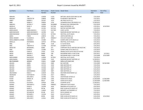 Buyer's licenses issued by WisDOT - Wisconsin Department of ...