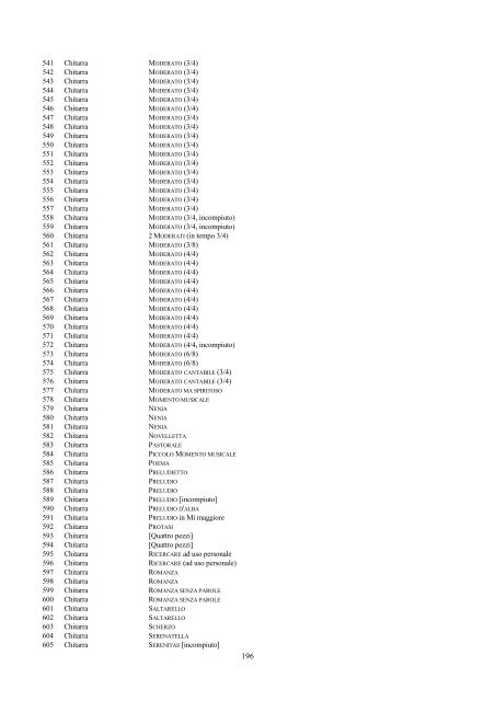 margola_catalogo