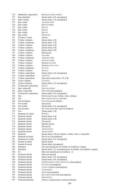 margola_catalogo