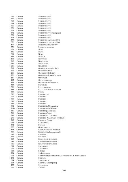 margola_catalogo