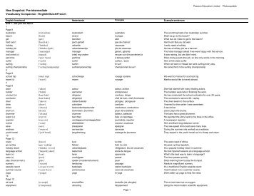 New Snapshot Pre-intermediate wordlist - Dutch-French - Pearson ...