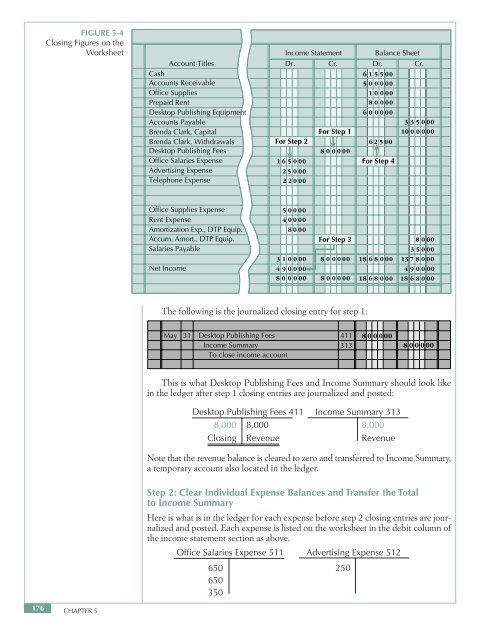 The Accounting Cycle Completed