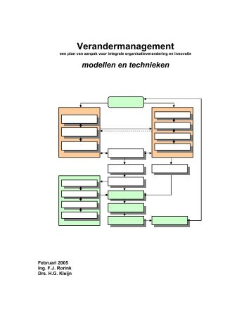 Verandermanagement: Modellen en technieken - Pearson Education