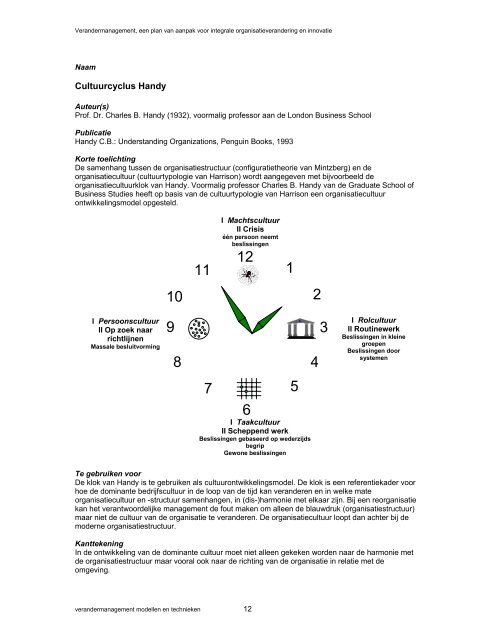 Verandermanagement: Modellen en technieken - Pearson Education