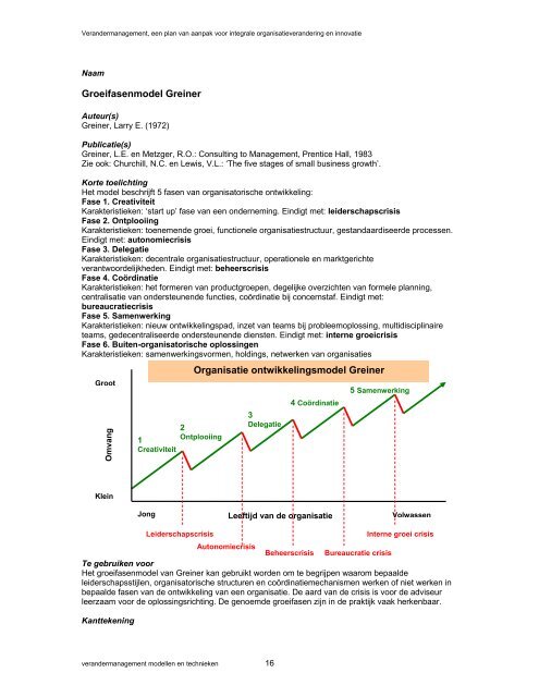 Verandermanagement: Modellen en technieken - Pearson Education