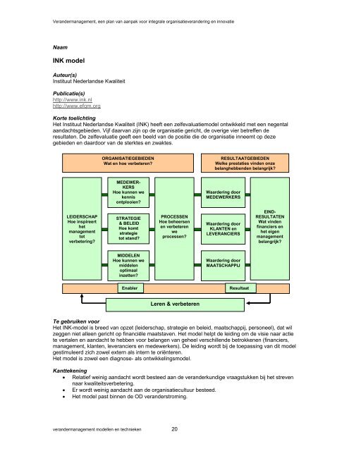 Verandermanagement: Modellen en technieken - Pearson Education