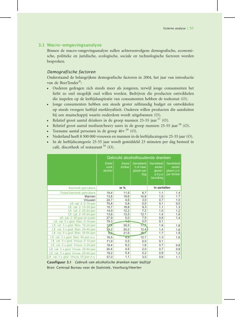 Externe analyse - Pearson Education