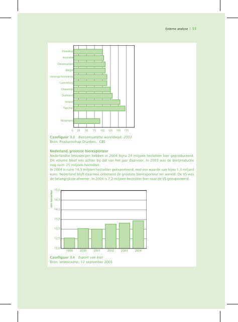 Externe analyse - Pearson Education