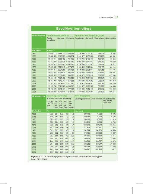 Externe analyse - Pearson Education