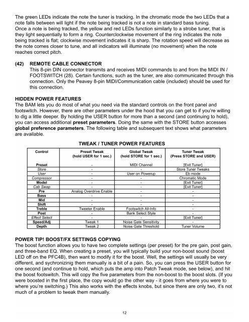 BAM 210 Operation Manual - Peavey.com