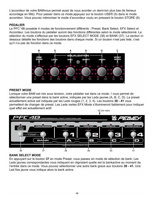 BAM 210 Operation Manual - Peavey.com