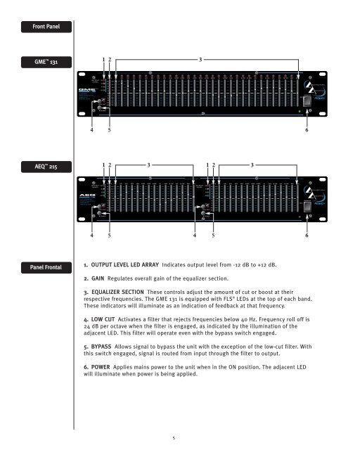 GME™ 131 / AEQ™ 215 User Manual - Peavey.com