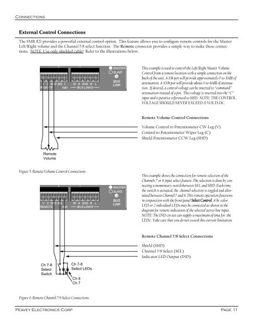 SMRTM821 Stereo Mic/Line Program Audio Mixer ... - Peavey.com