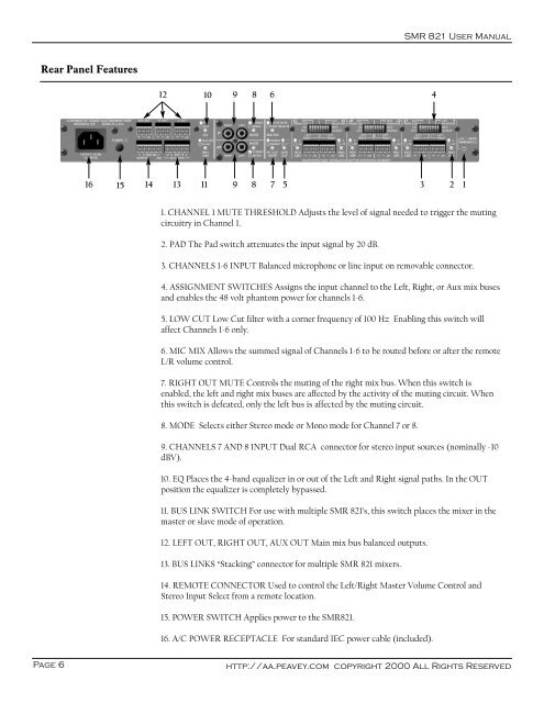 SMRTM821 Stereo Mic/Line Program Audio Mixer ... - Peavey.com