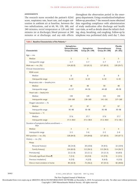 Epinephrine and Dexamethasone in Children with Bronchiolitis