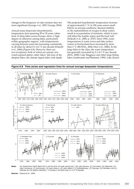 Europes ecological backbone.pdf