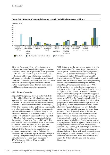 Europes ecological backbone.pdf