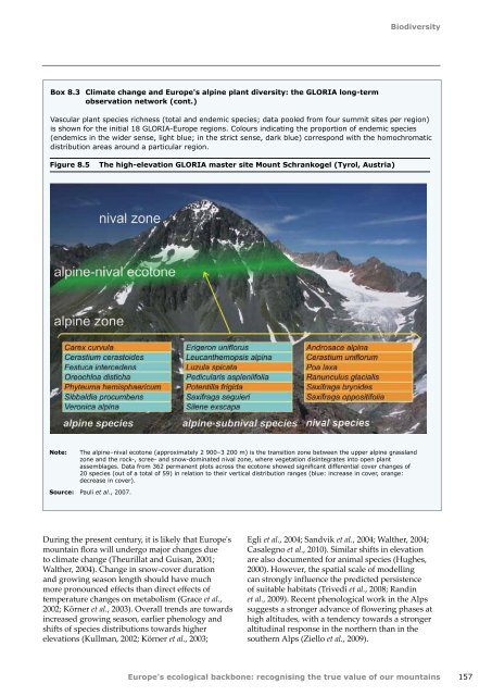 Europes ecological backbone.pdf