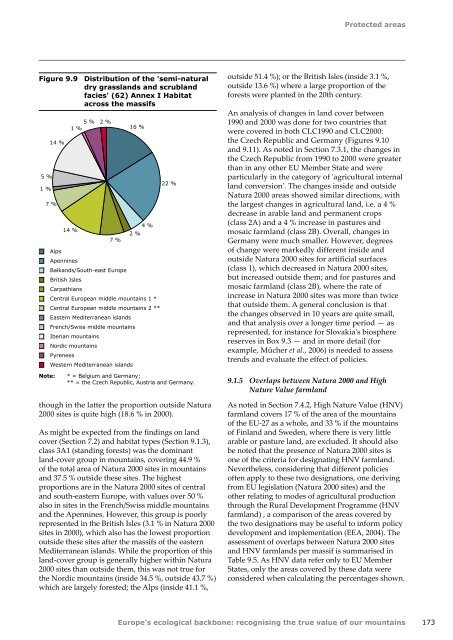 Europes ecological backbone.pdf