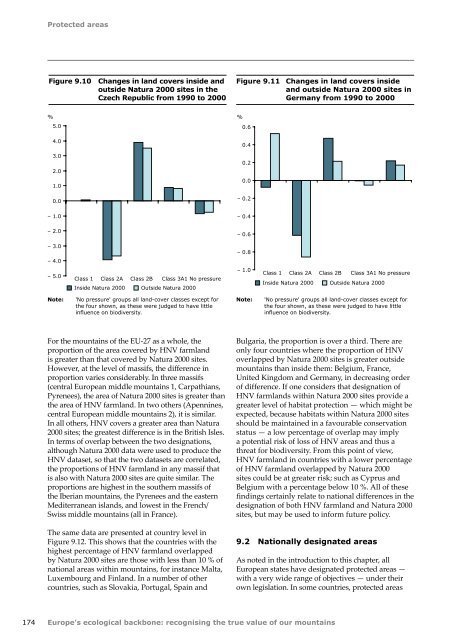 Europes ecological backbone.pdf