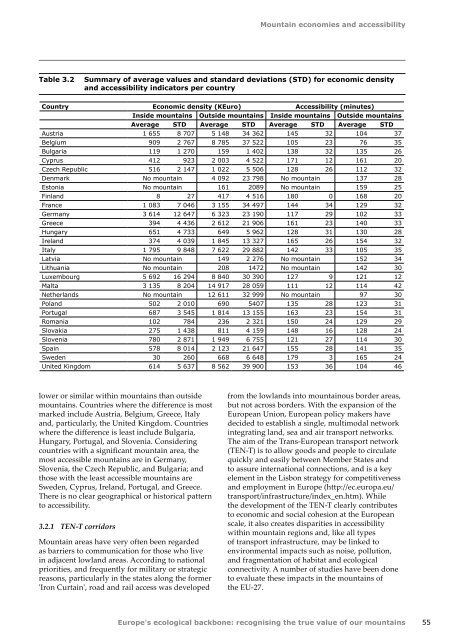 Europes ecological backbone.pdf