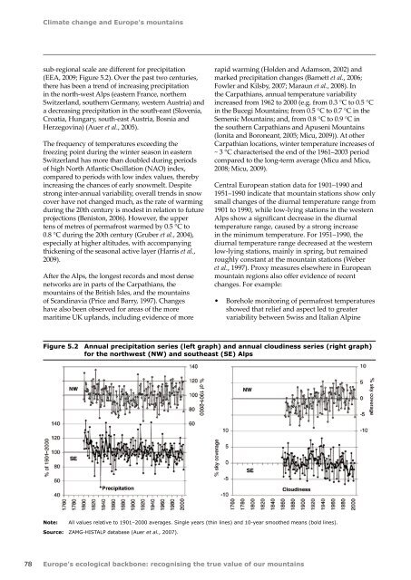 Europes ecological backbone.pdf